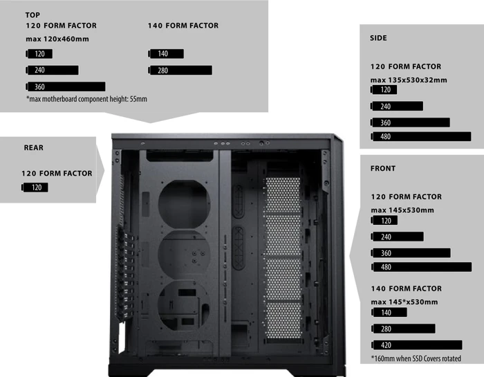 Phanteks Enthoo Pro 2 Server Edition - Closed Panel