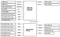 ASRock Phantom Gaming B850I Lightning WiFi (AMD AM5) Vorschaubild