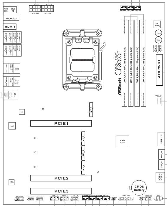 ASRock X870 Taichi Creator (AMD AM5)