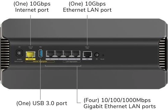 Netgear Nighthawk RS700S, Wi-Fi 7, BE19000
