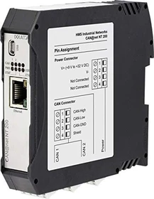 Ixxat Gateway Ethernet