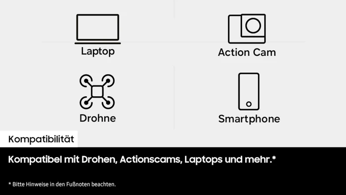 Samsung T9 R200/W130 256GB mit Cardreader, UHS-I U3, A2, Class 10