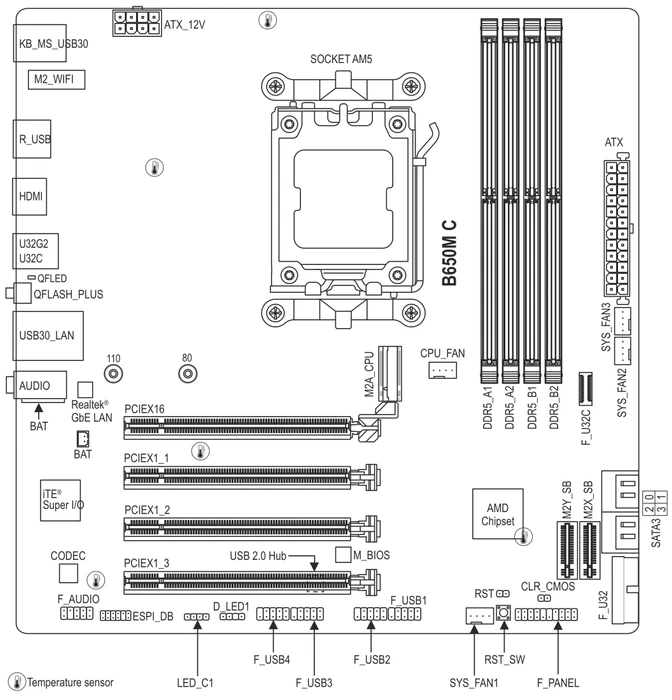GIGABYTE B650M C (AMD AM5)