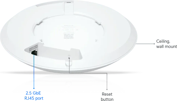 Ubiquiti UniFi 7 Long-Range
