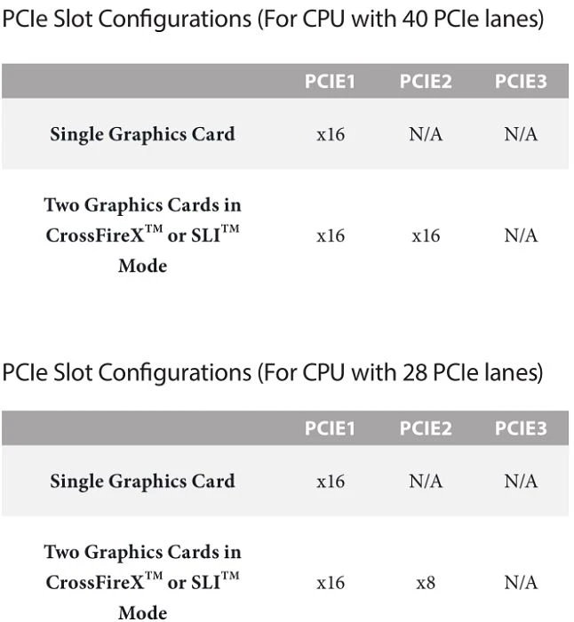 ASRock X99M Extreme4 (Intel 2011-3)