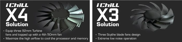 INNO3D GeForce GTX 1080 iCHILL X3, 8GB GDDR5X, DVI, HDMI, 3x DP