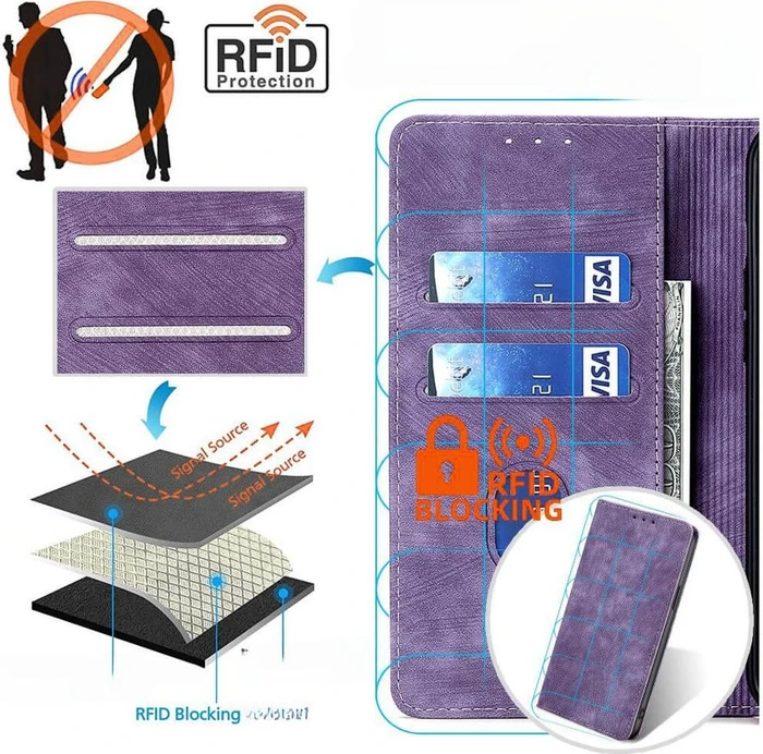 Cover-Discount Etui mit RFID Blocker für Xiaomi 14 Pro violett