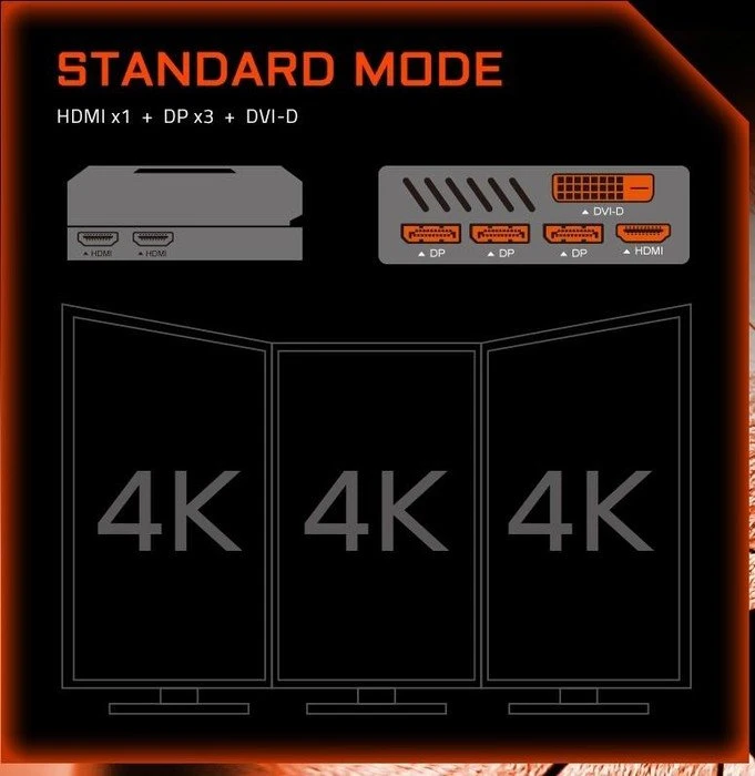 GIGABYTE GeForce GTX 1080 Xtreme Gaming Waterforce WB 8G, 8GB GDDR5X, DVI, HDMI, 3x DP