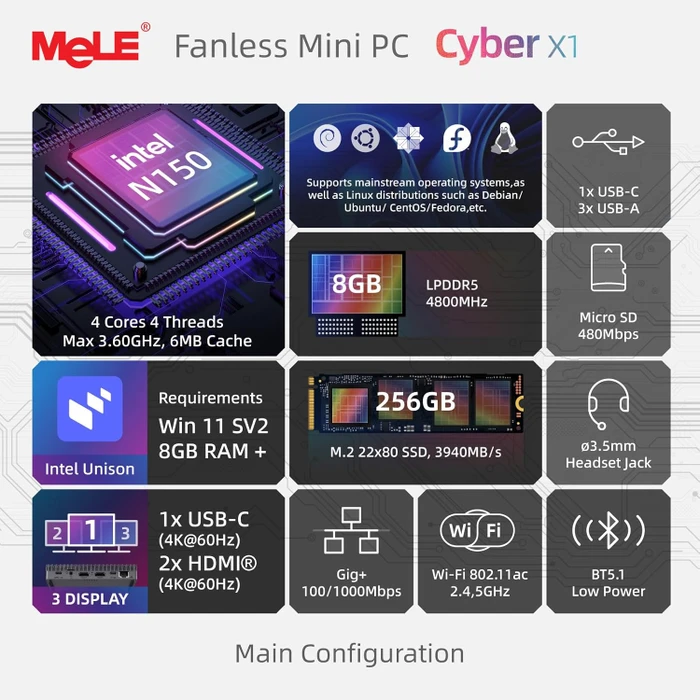 MeLE Cyber X1, N150, 16GB RAM, 512GB SSD
