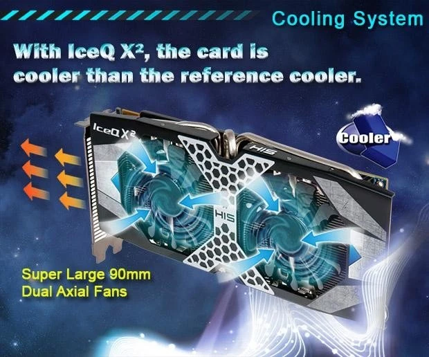 HIS Radeon R9 380 IceQ X² OC, 4GB GDDR5, 2x DVI, HDMI, DP