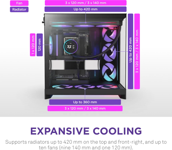 NZXT H9 Flow RGB [2025] Black, schwarz, Glasfenster