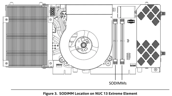 ASUS NUC 13 Extreme Kit - Raptor Canyon - NUC13RNGi5 / RNUC13RNGI50002, EU-Netzkabel