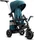 Kinderkraft Easytwist Dreirad grün (KKRETWIGRE0000)