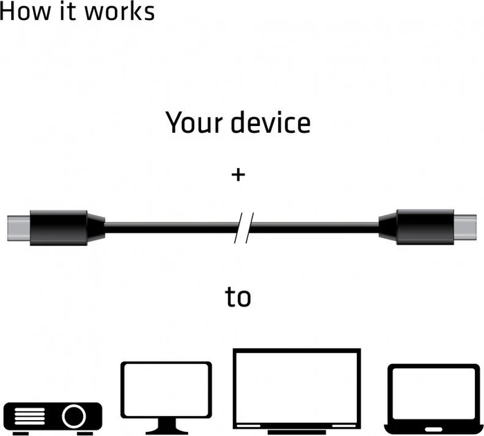Club 3D Mini DisplayPort/Mini DisplayPort 1.4 Kabel HBR3 schwarz, 2m