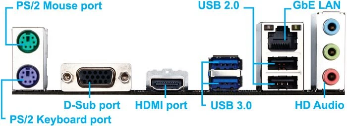 GIGABYTE GA-AM1M-S2H (AMD AM1)