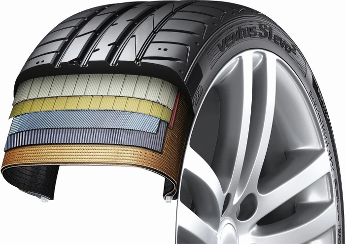 Hankook Ventus S1 evo² K117 245/45 R18 96W