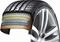 Hankook Ventus S1 evo² K117 245/45 R18 96W Vorschaubild