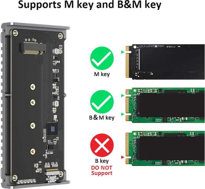 LMP DataFlash, NVMe SSD Enclosure, USB4