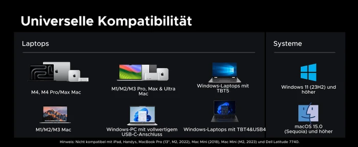 Ugreen Revodok Max 2131, Thunderbolt 5 [Buchse]
