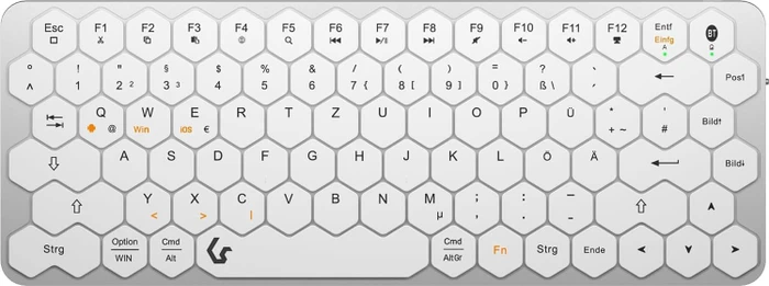 KeySonic KSK-5020BT-S Mini-Tastatur, silber/weiß, Bluetooth, DE