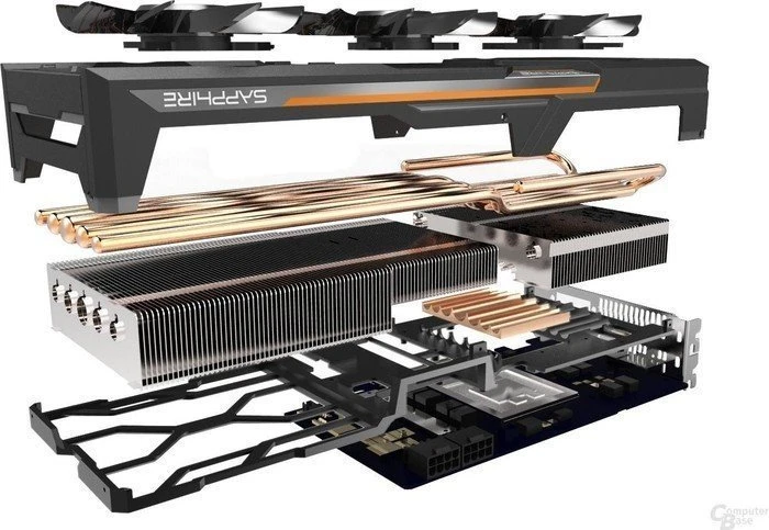 Sapphire Radeon R9 Fury Tri-X, 4GB HBM, HDMI, 3x DP, full retail