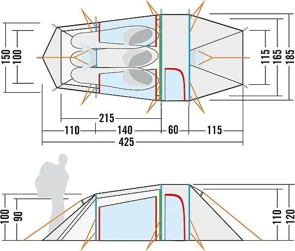 Tatonka Grönland 3 Vent Tunnelzelt