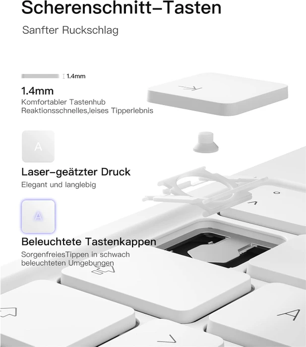 Inateck Magnetische Tastaturhülle für iPad Air 6 11"/iPad Air 5/iPad Pro 11", weiß, DE