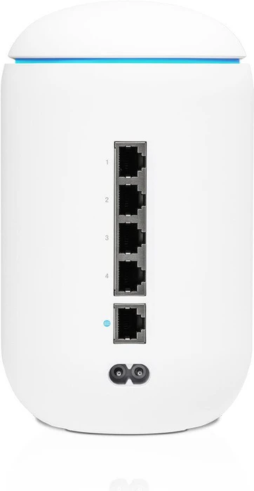 Ubiquiti UniFi Dream Machine, UniFi Gateway