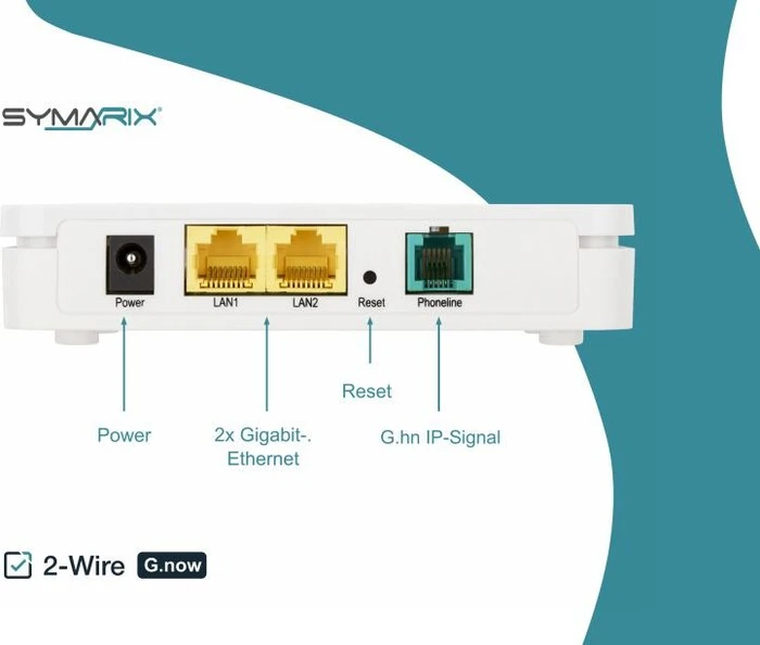Symarix TGU 41 Master/Slave Set, Ethernet über Telefonleitung, RJ-45 G.hn, 2x RJ-45, 2er-Pack