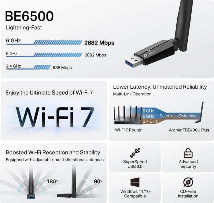TP-Link Archer TBE400U Plus, WLAN-Adapter, Wi-Fi 7, BE6500, 2.4GHz/5GHz/6GHz WLAN, USB-A 3.0 [Stecker]