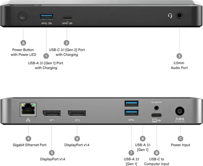 Alogic DX2 Dual 4K Display Universal Docking Station - with 100W Power Delivery, USB-C 3.1 [Buchse]