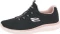 Skechers Summits - Artistry Chic (Damen) Vorschaubild