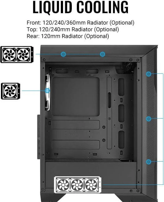 AeroCool Splinter Duo, Glasfenster