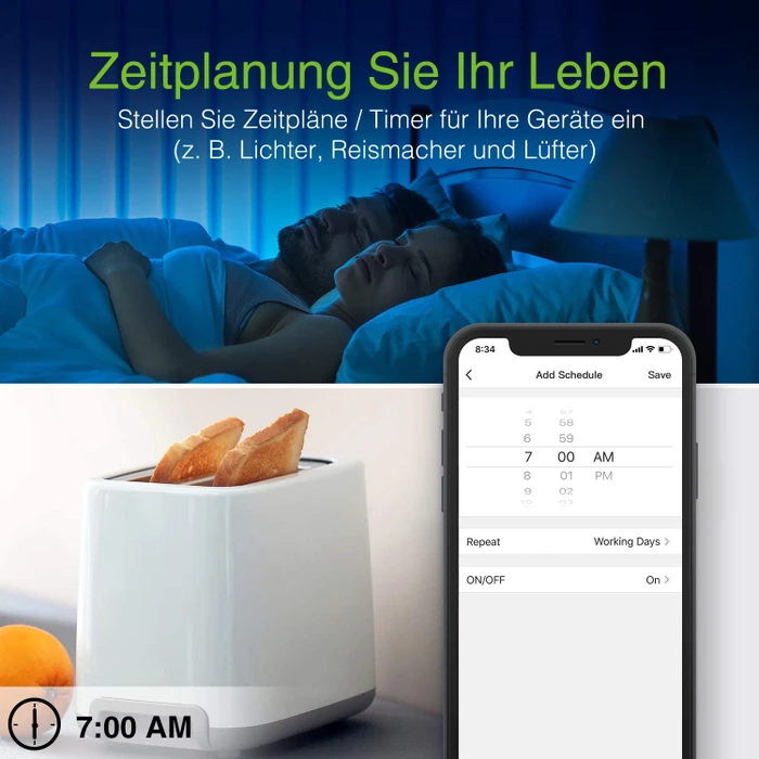 Gosund SP211 Smart Wi-Fi Plug 2-fach, Smart-Steckdose mit Strommessfunktion