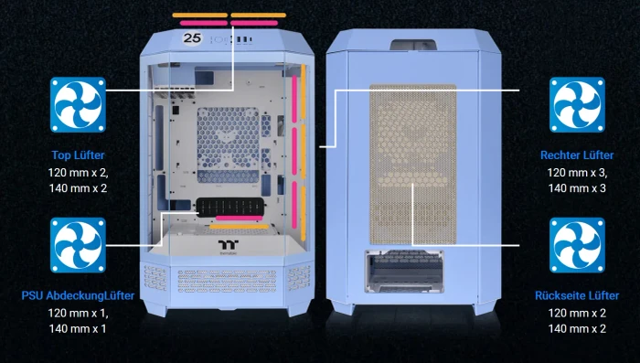 Thermaltake The Tower 300 Hydrangea Blue, blau, Glasfenster