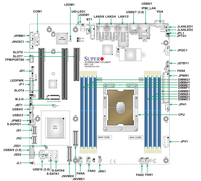 Supermicro X12SPM-TF, bulk (Intel 4189-4)