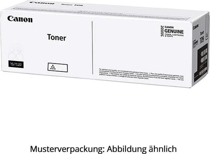 Canon Roller Kit 3601C002