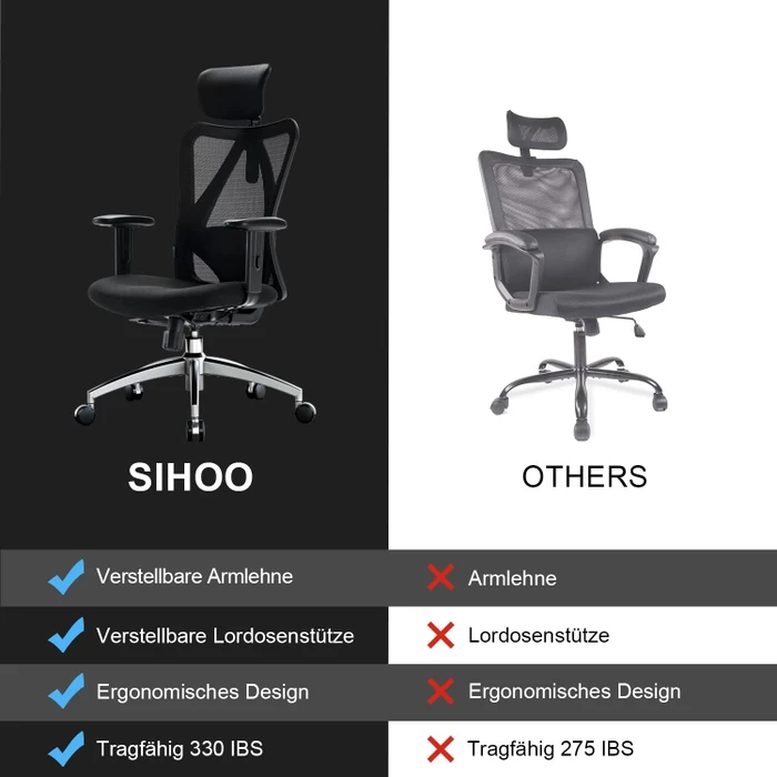 Sihoo M18 Classic Office Bürostuhl, schwarz