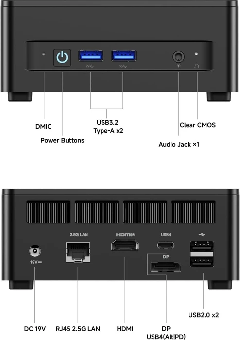 Minisforum UM760 Slim