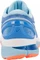 Asics Gel-Nimbus 21 blue coast/skylight (Damen) Vorschaubild