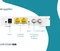 Symarix TGU 21 Starter Set, Ethernet over Coax, F-Buchse/Koaxial G.hn, 2x RJ-45, 2er-Pack Vorschaubild
