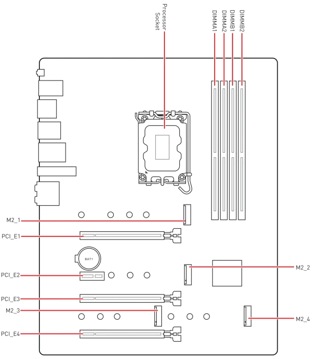 MSI Z790 Project Zero (Intel 1700)