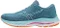 Mizuno Wave Rider 26 (Damen) Vorschaubild