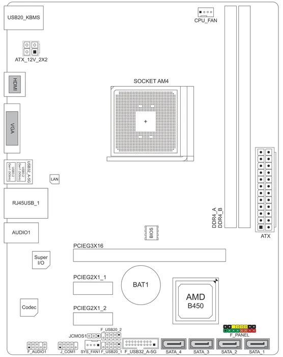 Biostar B450MHP (AMD AM4)