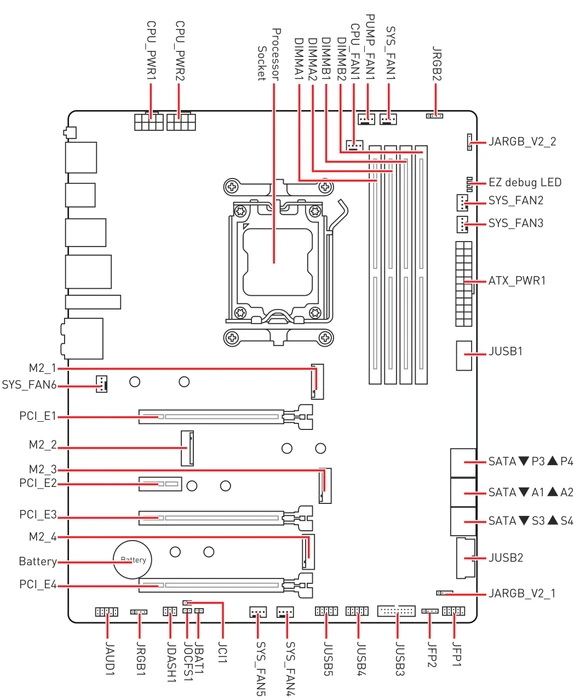 MSI PRO X670-P WIFI (AMD AM5)
