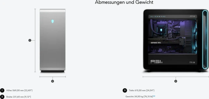 Dell Alienware Area-51 AAT2250, Core Ultra 9 285K, 64GB RAM, 2TB SSD, GeForce RTX 5090