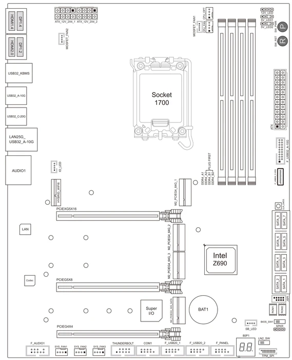 Biostar Z690A Valkyrie (Intel 1700)