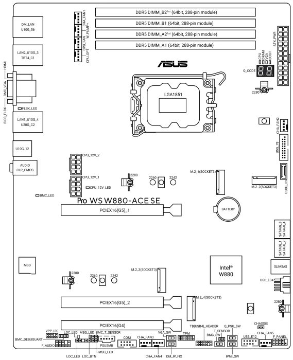 ASUS Pro WS W880-ACE SE (Intel 1851)