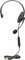 Manhattan Mono USB-Headset mit reversiblem Mikrofon Vorschaubild
