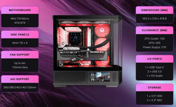 Thermaltake View 370 TG ARGB Black, schwarz, Glasfenster